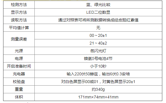 新生兒經皮黃疸測試儀JH20-1A 4-2.png