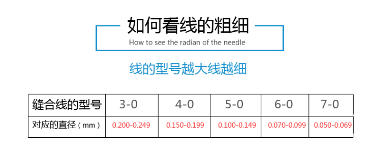 靈橋 帶線縫合針 圓針 尼龍線（黑）38弧 6141.png