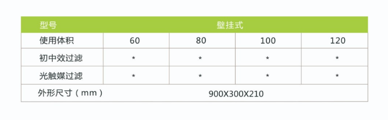 凈為康JWKJH款式Ⅰ（120?）普通壁掛，等離子空氣消毒機(jī)2.png