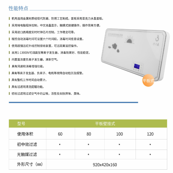 凈為康JWKJH款式A（100?）平板壁掛，等離子空氣消毒機(jī)1.png