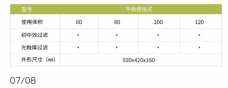 凈為康JWKJH款式A（60?）平板壁掛，等離子空氣消毒機(jī)2.png