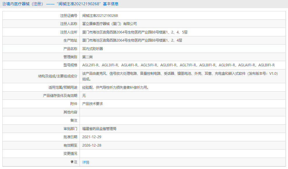 AGL3IFI-R耳內式助聽器1.png