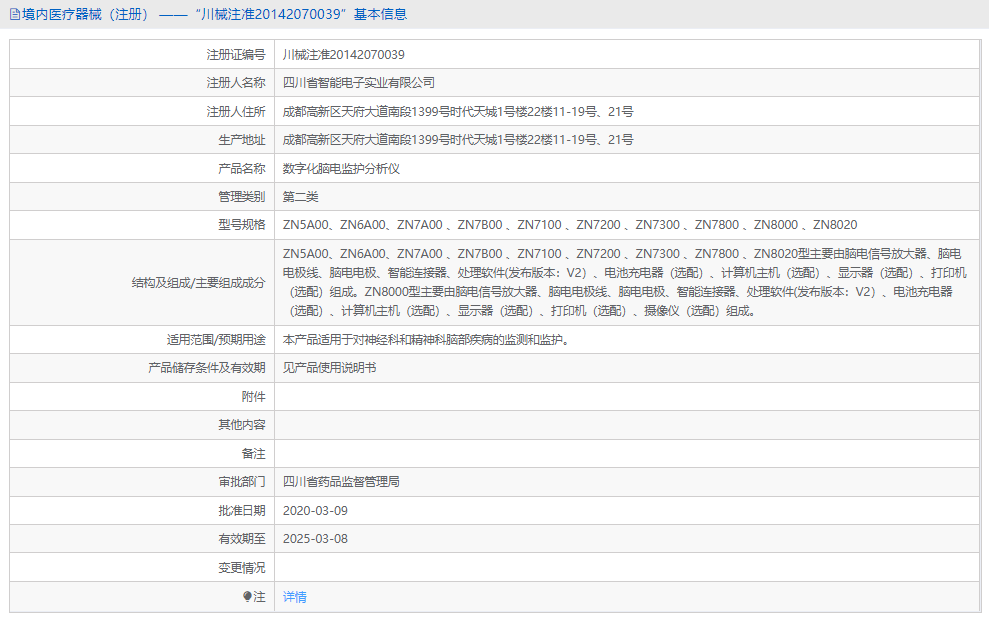 ZN7A00數(shù)字化腦電監(jiān)護分析儀1.png