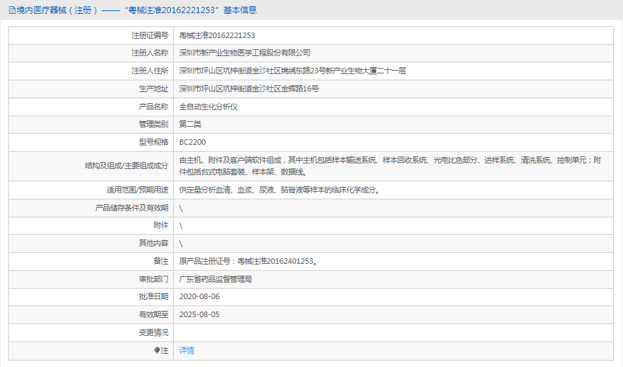 BC2200全自動生化分析儀1.png