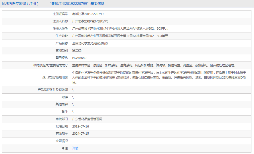 NOVA680全自動化學發光免疫分析儀1.png