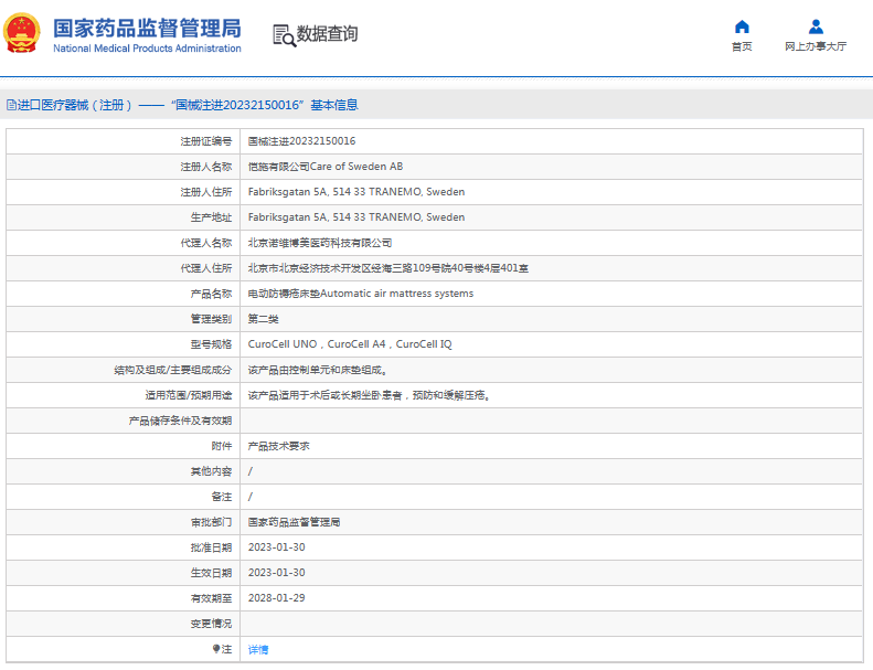 電動防褥瘡床墊CuroCell IQ1.png