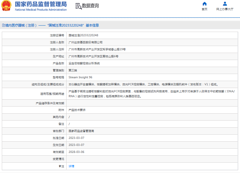 Stream Insight 96全自動核酸檢測分析系統(tǒng)1.png