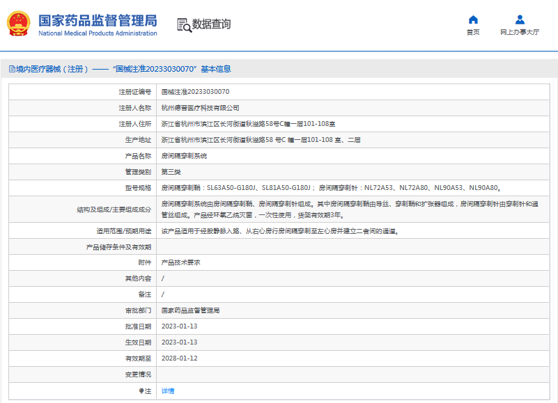 SL81A50-G180J房間隔穿刺系統1.png