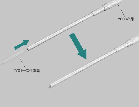 一次性使用無菌內窺鏡套管