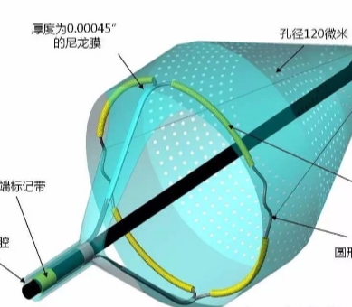 遠端栓塞保護系統jh-epd-04